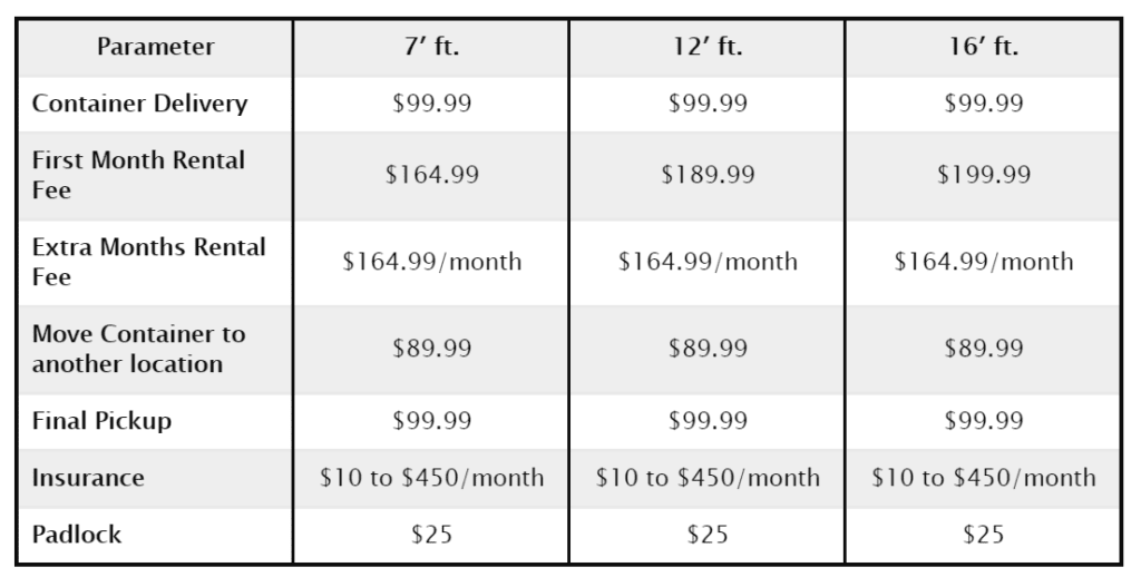 moving pod rentals